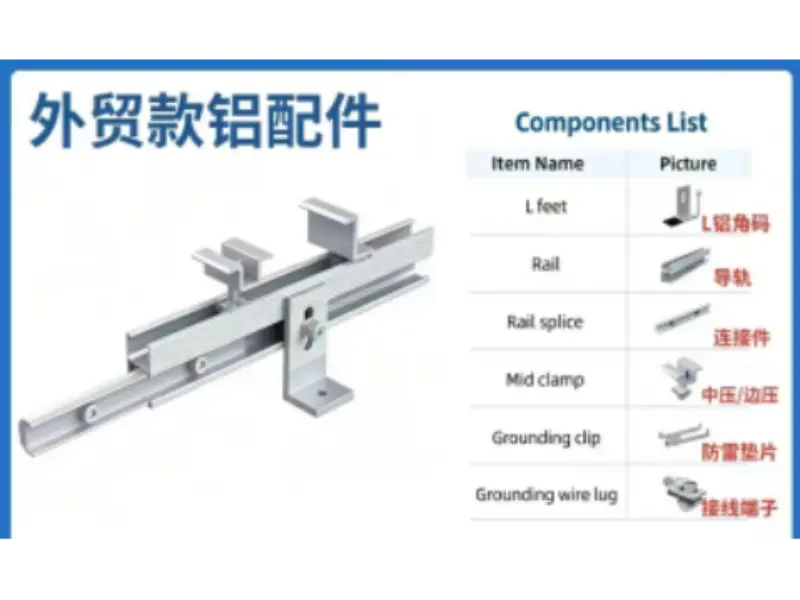 Aluminiumslegeringsprodukter for utenrikshandel